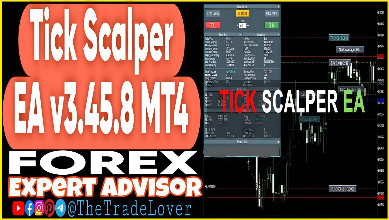 TickScalper EA v3.45.8 MQ4 Source Code (Works on Build 1441 ) | Forex Robot | MT4 Expert Advisor - Payhip