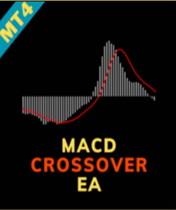 MACD Crossover EA v1.0 MT4 - AtomFX Store