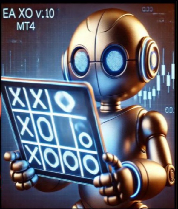 EA XO v1.0 Source Code MQ4 - AtomFX Store