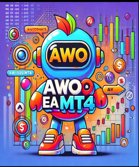 Maybe Awo EA v1.0 Source Code MQ4 - AtomFX Store