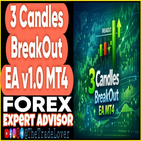3 Candles Breakout EA v1.0 MT4 + Presets (Works on Build 1444+) | Forex Robot | MT4 Expert Advisor - The Trade Lovers