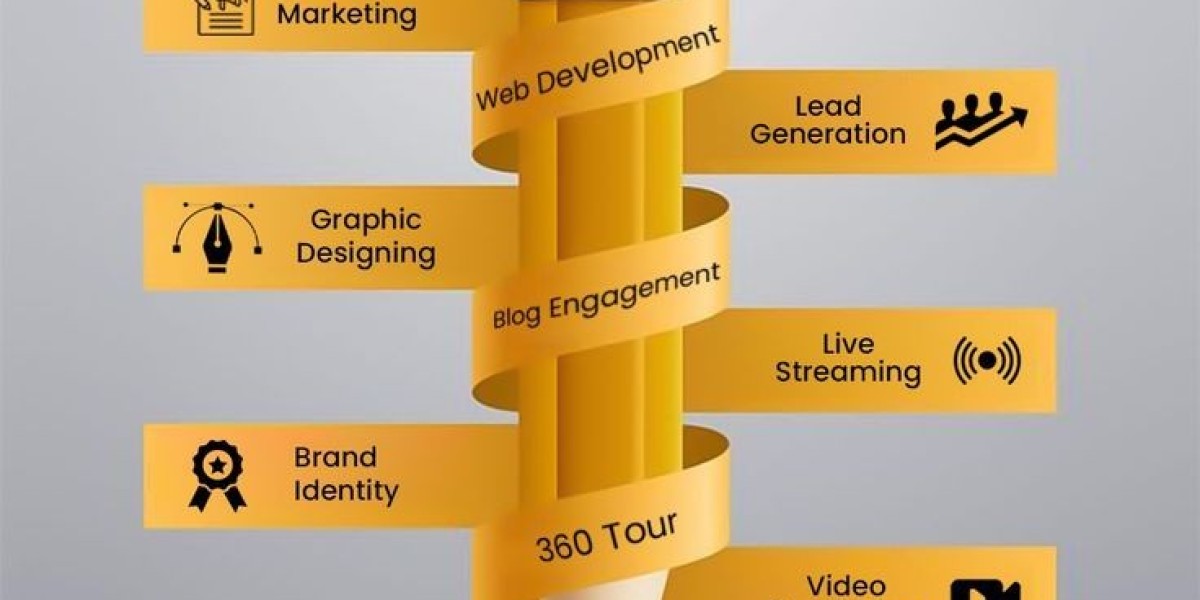 How Creative Design Services Shape Strong Brand Identity