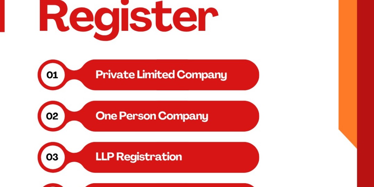 A Complete Guide to Company Registration: Everything You Need to Know