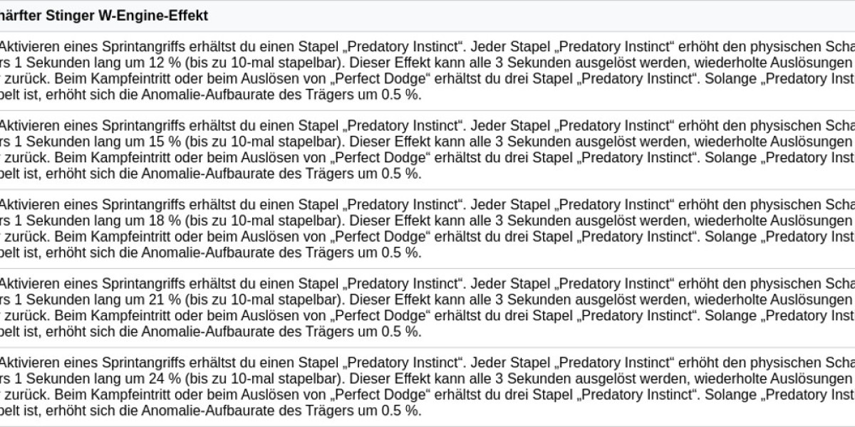 Anomalie-Spezialist Modul - S-Rang W-Modul Guide