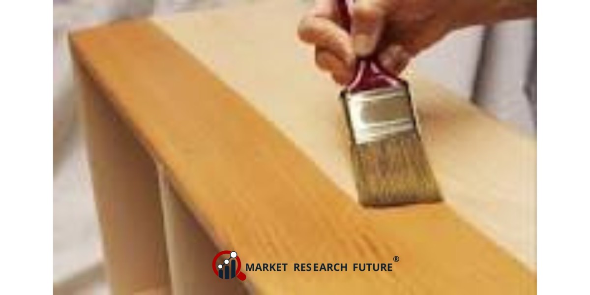 Waterborne Waterbased Coating Market Analysis with Focus on Technology and Innovation