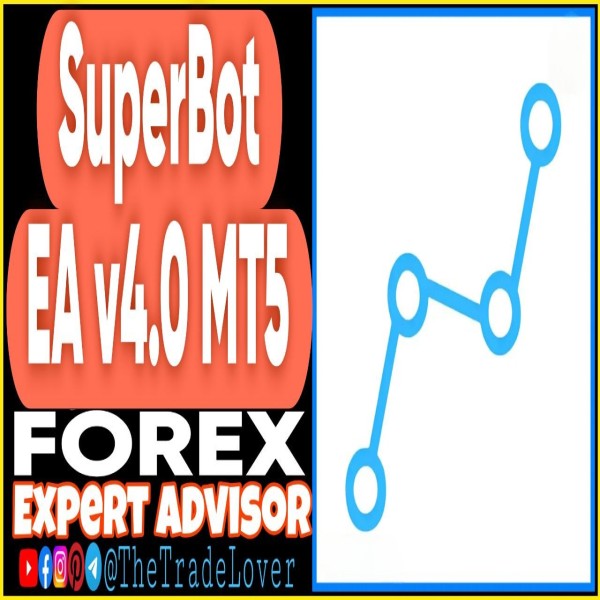 SuperBot EA v4.0 MT5 + Presets (Works on Build 5800) | Forex Robot | MT5 Expert Advisor - The Trade Lovers