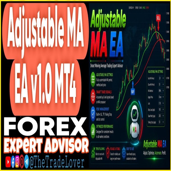 Adjustable MA EA v1.0 MT4 (Works on Build 1471) | Forex Robot | MT4 Expert Advisor - The Trade Lovers